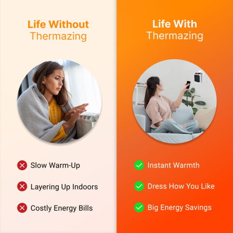 Thermazing image
