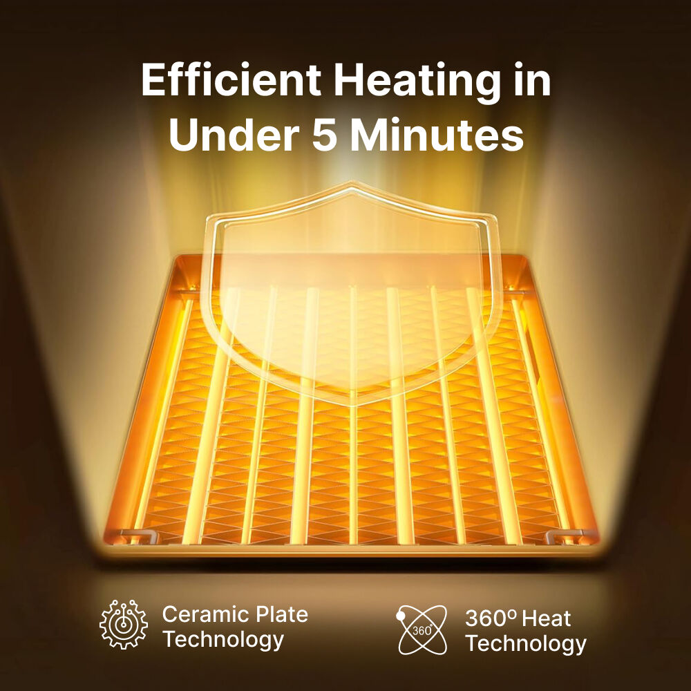 Thermazing image