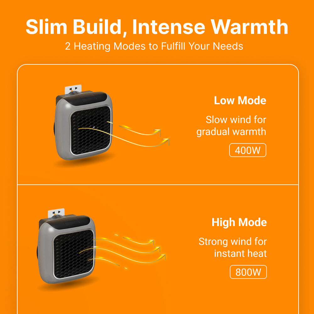 Thermazing image