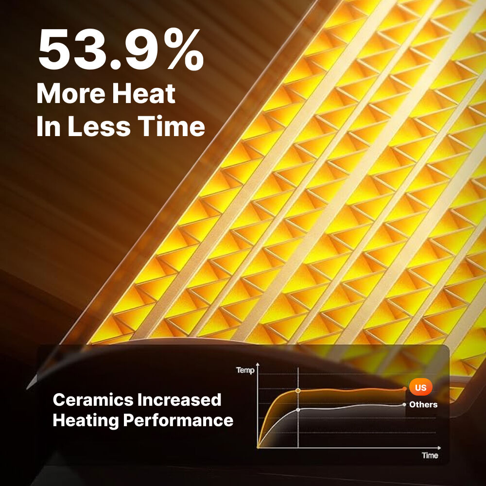Thermazing image